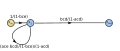 Signal flow graph with two interlocking loops-step14.svg
