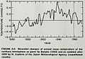 Global cooling.jpg