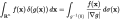 DiracDeltaLayer.svg