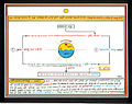 HAMARE BRHMAND KI AAYU 2 PARAD-68-05.jpg