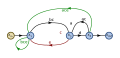 Signal flow graph with two interlocking loops-step04.svg
