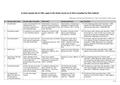 Fossil record gaps 20131028.pdf