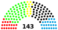 Baden-Württemberg Landtag composition, 2016.svg
