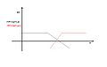 BodeDiagram.jpg