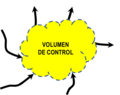 Volumen de control transparente.png