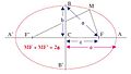 Ellipse - caractéristiques.jpg
