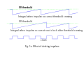Fig 1a. Effect of clocking impulses.svg