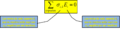 Reaccion química k version igualada a cero con explicacion.png