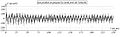 Corde de guitare pincée - signal produit 3.jpg