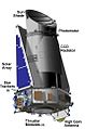 Kepler Mission Space Photometer smaller.jpg