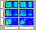 Stages of partial covariance mapping.png