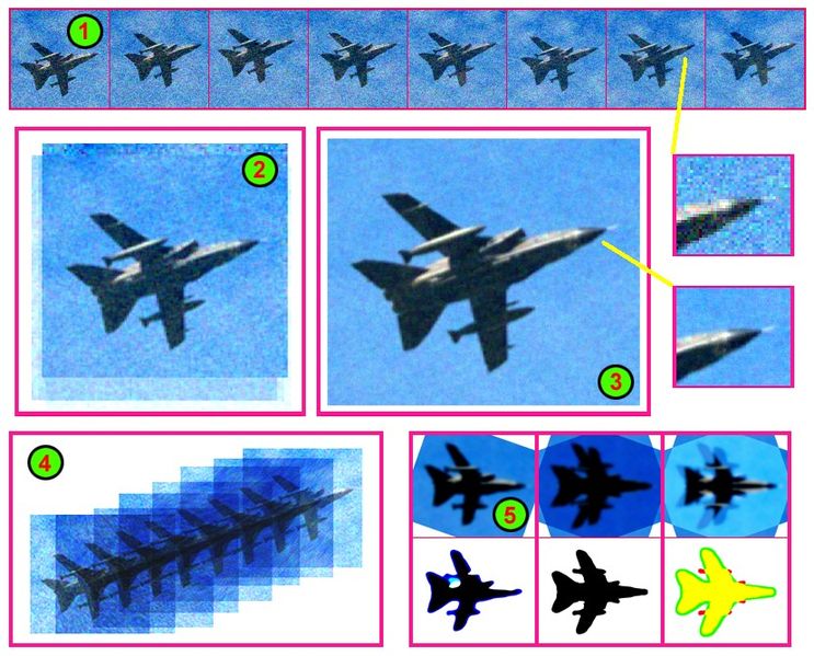 File:Aircraft-recognition-and-tracking-by-dsp-based-signal-processing.jpg
