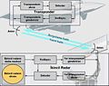 Bsp tr wiki.jpg