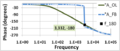 Phase of feedback amplifier.PNG
