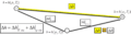 Cambio de entalpia sin cambio de fase.png