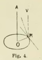 Poincaré - Théorie des tourbillons, 1893 fig4.png