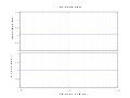 Bode p.svg
