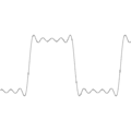 Gibbs phenomenon 10.png
