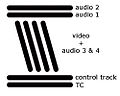 Betacam trazas.jpg