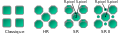 CCD Sensor Layout Evolution - svg.svg
