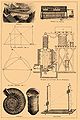 Brockhaus and Efron Encyclopedic Dictionary b2 652-0.jpg