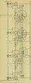 American engineer and railroad journal (1893) (14761551555).jpg