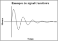 Exemple de signal transitoire.png
