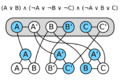 384px-3SAT reduced too VC svg.png