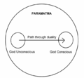 God speaks path.gif