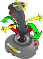 JoystickDirections.svg