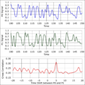 CrossCorr Wideband.png