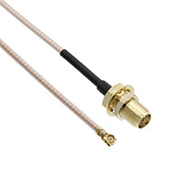 Connections/Cables Connections/Cables