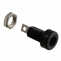 Banana and Tip Connectors