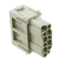 Inserts, Modules