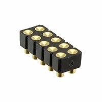 Spring Loaded Pins