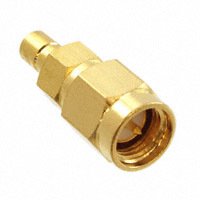 SMB Adapters