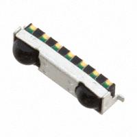 IrDA Transceiver Modules