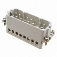 Inserts, Modules
