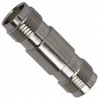 TNC Adapters