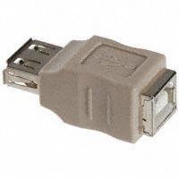 Adapters
