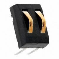 Spring Loaded Pins