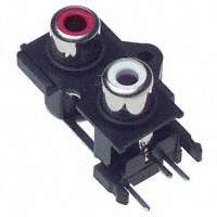 Phono (RCA) Jack