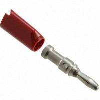 Banana and Tip Connectors