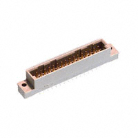 Backplane Connectors