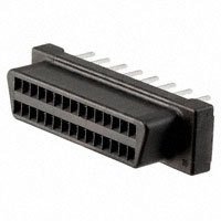 Plug, Female Sockets