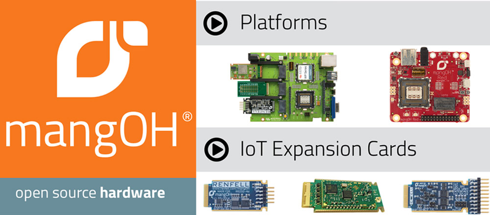 mangOH® Open Source Hardware