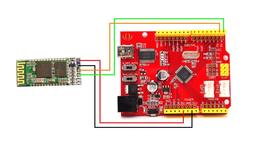 Circuit diagram