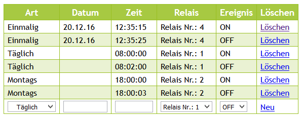 Zeitschaltuhr basteln mit NTP per WLAN, Sekundentakt, Jahreszeitschaltuhr