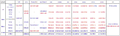 -ence and -ither 2.png
