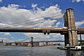 Brooklyn & Manhattan Bridges 01 (9424539471).jpg